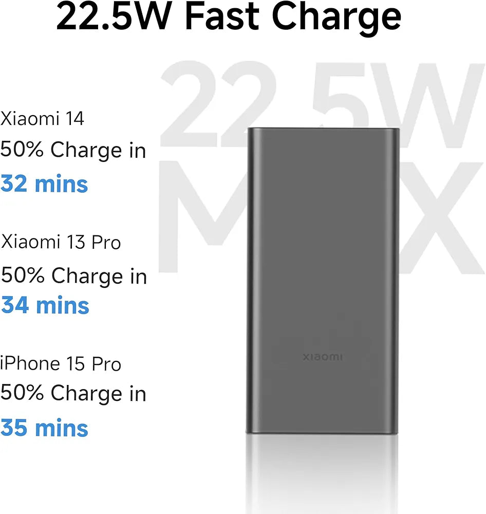 Mi 10000 Mah Power Bank 4i