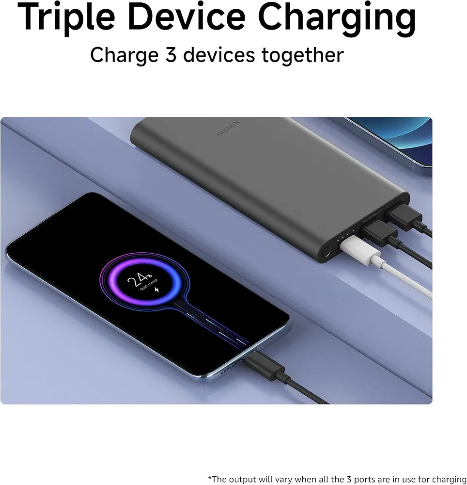 Mi 10000 Mah Power Bank 4i