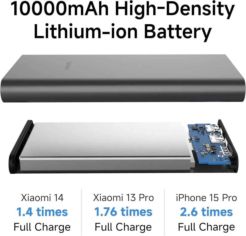 Mi 10000 Mah Power Bank 4i