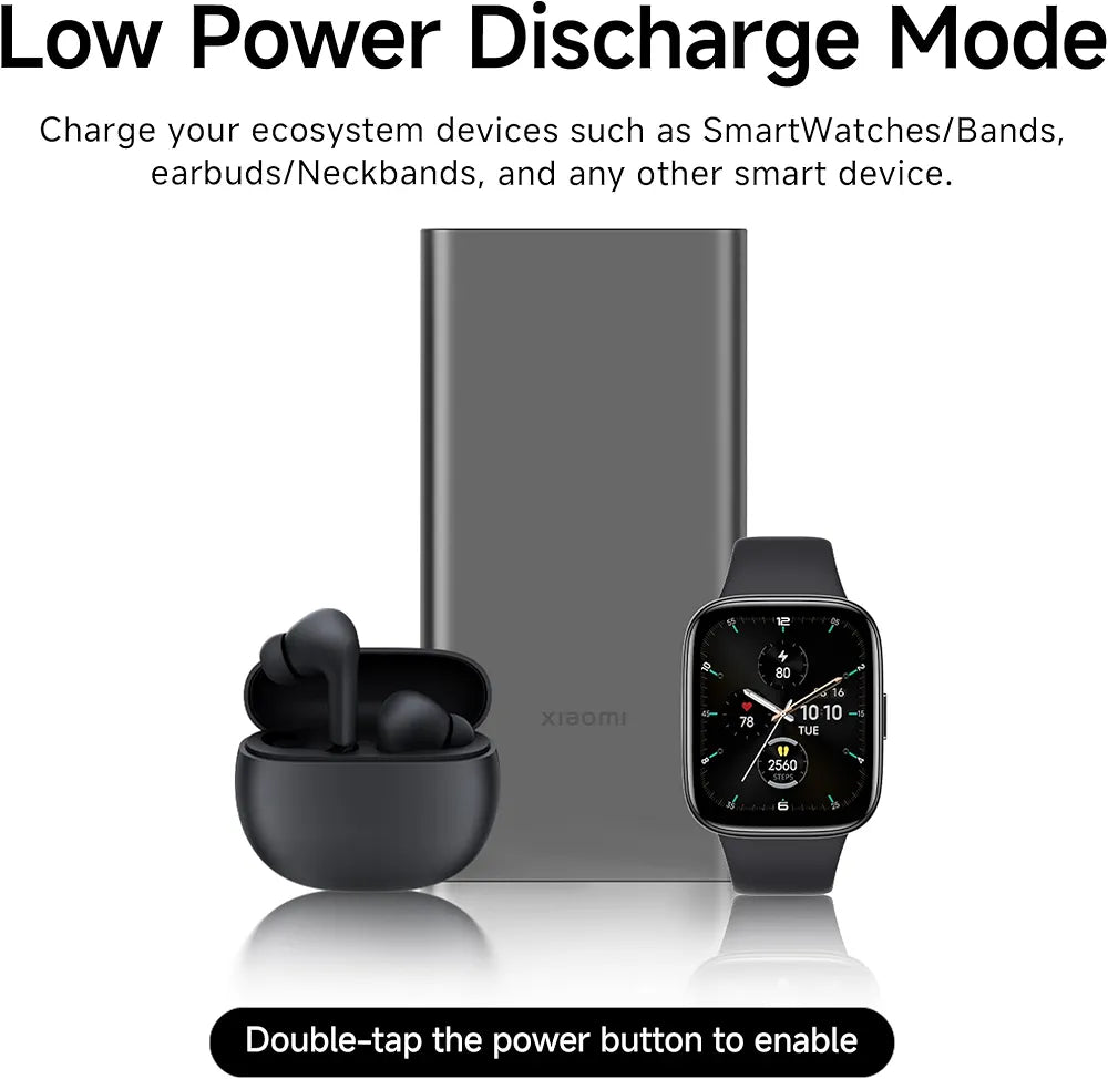 Mi 10000 Mah Power Bank 4i
